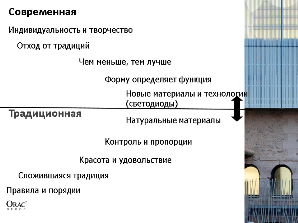 Традиционная Современная Индивидуальность и творчество Правила и порядки Отход от традиций Сложившаяся традиция Чем